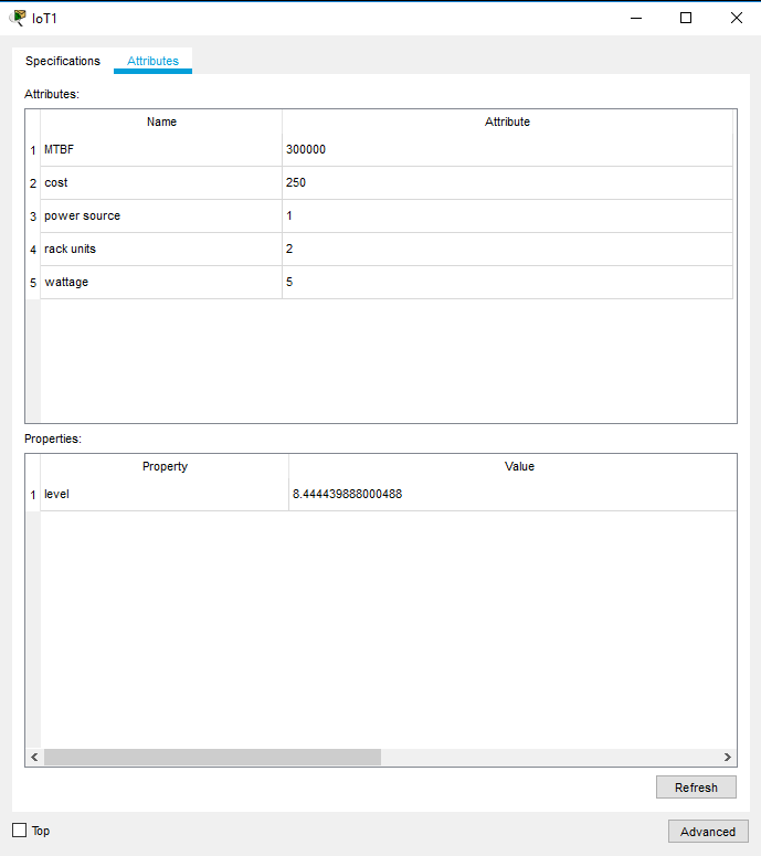 Attributes tab for the Temperature Sensor