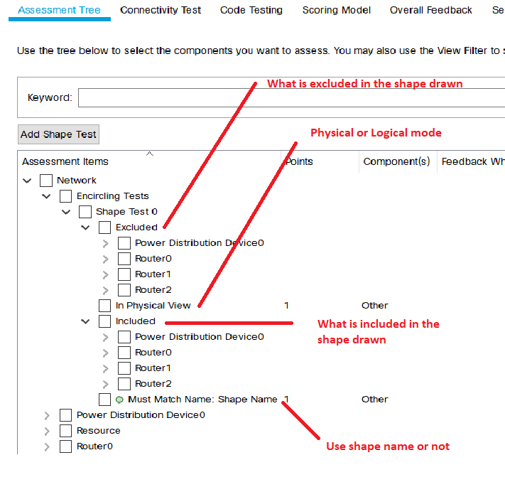 Screenshot of Packet Tracer Activity Wizard Answer Network Assessment Tree tab. The assessment tree contains top level network, second level encircling tests, third level Shape Test 0, fourth level Excluded, fifth level Router 0, Router 1, fourth level In Physical View, Included, fifth level Router 0, Router 1, Router 2, fourth level Must Match Name: Shape Name.