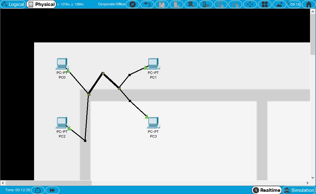 Topology with multiple group points